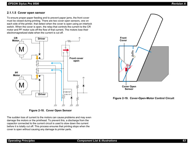 EPSON_StylusPro_9500_Service Manual